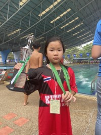 น้องเจ้านาง ป.1/2 คว้า 1 เหรียญทองแดง จากการแข่งขันว่ายน้ำ Maejo Swimming Championship ครั้งที่ 10