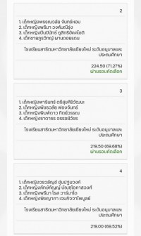 ประกวดมารยาทไทย “เท่อย่างไทย โดยไฟ-ฟ้า ทีทีบี”