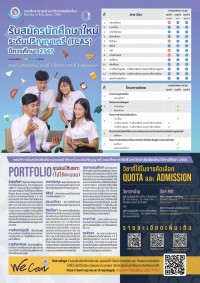 เปิดรับสมัครนักศึกษาระดับปริญญาตรี คณะศึกษาศาสตร์ มหาวิทยาลัยเชียงใหม่ ปีการศึกษา 2565
