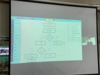 คณะศึกษาศาสตร์ มช. ลงพื้นที่จัดอบรม Coding in your area ให้กับนักเรียนโรงเรียดาราวิทยาลัย จังหวัดเชียงใหม่