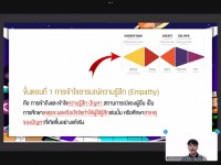 คณะศึกษาศาสตร์ มช. ลงพื้นที่จัดอบรม Coding in your area ให้กับนักเรียนประถมปลายและมัธยม 9 โรงเรียน