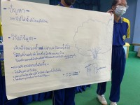 คณะศึกษาศาสตร์ มช. ลงพื้นที่จัดอบรม Coding in your area ให้กับนักเรียนประถมปลายและมัธยม 6 โรงเรียน