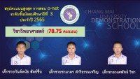 สรุปผลการทดสอบระดับชาติขั้นพื้นฐาน (O-NET) ชั้นมัธยมศึกษาปีที่ 3 ปีการศึกษา 2565 โรงเรียนสาธิตมหาวิทยาลัยเชียงใหม่