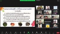 คณะศึกษาศาสตร์ มช. จัดกิจกรรมพัฒนานิสิตนักศึกษา ครูคืนถิ่น ภาคเหนือตอนบน ชั้นปีที่ 5 (รหัส 60) 7 สถาบัน ผ่านช่องทางออนไลน์