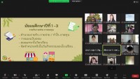 คณะศึกษาศาสตร์ มช. จัดกิจกรรมพัฒนานิสิตนักศึกษา ครูคืนถิ่น ภาคเหนือตอนบน ชั้นปีที่ 5 (รหัส 60) 7 สถาบัน ผ่านช่องทางออนไลน์
