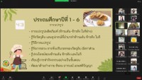 คณะศึกษาศาสตร์ มช. จัดกิจกรรมพัฒนานิสิตนักศึกษา ครูคืนถิ่น ภาคเหนือตอนบน ชั้นปีที่ 5 (รหัส 60) 7 สถาบัน ผ่านช่องทางออนไลน์