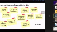 คณะศึกษาศาสตร์ มช. จัดกิจกรรมพัฒนานิสิตนักศึกษา ครูคืนถิ่น ภาคเหนือตอนบน ชั้นปีที่ 5 (รหัส 60) 7 สถาบัน ผ่านช่องทางออนไลน์