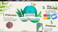 คณะศึกษาศาสตร์ มช. จัดกิจกรรมพัฒนานิสิตนักศึกษา ครูคืนถิ่น ภาคเหนือตอนบน ชั้นปีที่ 5 (รหัส 60) 7 สถาบัน ผ่านช่องทางออนไลน์