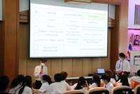นักศึกษาศึกษาศาสตร์ มช. ได้รับรางวัลชนะเลิศ โครงการประกวดความเป็นเลิศในการจัดการเรียนรู้ ระดับอุดมศึกษา ครั้งที่ 11 {บทพระราชนิพนธ์พระมหาชนก}
