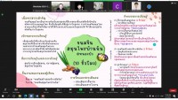  คณะศึกษาศาสตร์ มช. จัดกิจกรรมพัฒนานิสิตนักศึกษา ครูคืนถิ่น ภาคเหนือตอนบน ชั้นปีที่ 4 (รหัส 61) จาก 5 สถาบัน ผ่านช่องทางออนไลน์