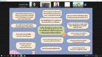  คณะศึกษาศาสตร์ มช. จัดกิจกรรมพัฒนานิสิตนักศึกษา ครูคืนถิ่น ภาคเหนือตอนบน ชั้นปีที่ 4 (รหัส 61) จาก 5 สถาบัน ผ่านช่องทางออนไลน์