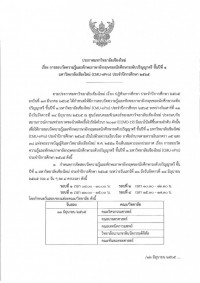 ประกาศ มช. เรื่อง การสอบวัดความรู้และทักษะภาษาอังกฤษของนักศึกษาระดับปริญญาตรี ชั้นปีที่ 1 มหาวิทยาลัยเชียงใหม่ (CMU-ePro) ประจำปีการศึกษา 2565