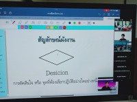  คณะศึกษาศาสตร์ มช. ลงพื้นที่จัดอบรม Coding in your area ให้กับนักเรียนระดับชั้นมัธยมศึกษาตอนต้น 13 โรงเรียน