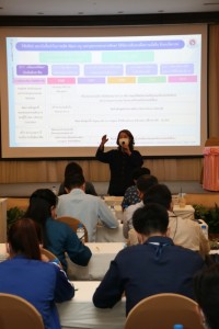คณะศึกษาศาสตร์ มช. จัดการประชุมสัมมนาเรื่อง การจัดทำแผนพัฒนาการศึกษาคณะศึกษาศาสตร์ มหาวิทยาลัยเชียงใหม่ ระยะที่ 13 (พ.ศ. 2566 – 2570)