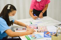 คณะศึกษาศาสตร์ มช ได้จัดการอบรมเชิงปฎิบัติการ เพื่อพัฒนาสมรรถนะครูในการออกแบบการจัดการเรียนการสอน ในการพัฒนานวัตกรรมทางความคิดของผู้เรียน ตามเป้าหมายของแผนชาติ 20 ปี
