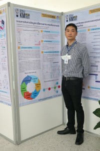 คณะศึกษาศาสตร์ มช. จัดกิจกรรม EDU KM DAY : พัฒนาศักยภาพบุคลากรสู่นวัตกรรมตามตัวชี้วัดของ OKRs 