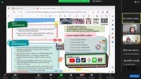 คณะศึกษาศาสตร์ มช. จัดกิจกรรมการนำเสนอผลการปฏิบัติจริงในชั้นเรียน โครงการการพัฒนาครูในโครงการผลิตครูเพื่อพัฒนาท้องถิ่นระยะการเข้าสู่วิชาชีพ รุ่นที่ 5 ภาคเหนือตอนบน ผ่านระบบออนไลน์ 