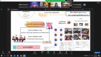 คณะศึกษาศาสตร์ มช. จัดกิจกรรมการนำเสนอผลการปฏิบัติจริงในชั้นเรียน โครงการการพัฒนาครูในโครงการผลิตครูเพื่อพัฒนาท้องถิ่นระยะการเข้าสู่วิชาชีพ รุ่นที่ 5 ภาคเหนือตอนบน ผ่านระบบออนไลน์ 