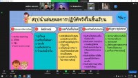 คณะศึกษาศาสตร์ มช. จัดกิจกรรมการนำเสนอผลการปฏิบัติจริงในชั้นเรียน โครงการการพัฒนาครูในโครงการผลิตครูเพื่อพัฒนาท้องถิ่นระยะการเข้าสู่วิชาชีพ รุ่นที่ 5 ภาคเหนือตอนบน ผ่านระบบออนไลน์ 