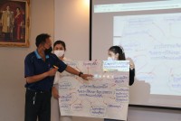 คณะศึกษาศาสตร์ มช. จัดจัดโครงการอบรมเชิงปฏิบัติการการพัฒนาการจัดการเรียนรู้แนวใหม่ที่สอดรับวิสัยทัศน์และพันธกิจของโรงเรียนในพื้นที่นวัตกรรมการศึกษา แก่ครู 4 โรงเรียน