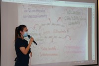 คณะศึกษาศาสตร์ มช. จัดจัดโครงการอบรมเชิงปฏิบัติการการพัฒนาการจัดการเรียนรู้แนวใหม่ที่สอดรับวิสัยทัศน์และพันธกิจของโรงเรียนในพื้นที่นวัตกรรมการศึกษา แก่ครู 4 โรงเรียน