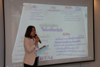 คณะศึกษาศาสตร์ มช. จัดจัดโครงการอบรมเชิงปฏิบัติการการพัฒนาการจัดการเรียนรู้แนวใหม่ที่สอดรับวิสัยทัศน์และพันธกิจของโรงเรียนในพื้นที่นวัตกรรมการศึกษา แก่ครู 4 โรงเรียน