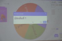 คณะศึกษาศาสตร์ มช. จัดการอบรมเชิงปฏิบัติการ (ภาคเหนือ)  เพื่อพัฒนาสมรรถนะครูใหญ่โรงเรียนตำรวจตระเวนชายแดน