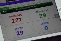  คณะศึกษาศาสตร์ มช. จัดโครงการเสริมสร้างความสัมพันธ์ที่ดีในองค์กร {ศึกษาสุขสันต์ รำวงรับปีกระต่ายทอง} งานส่งท้ายปีเก่า ต้อนรับปีใหม่ 2566