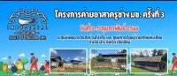 สาขาวิชาอุตสาหกรรมศึกษา จัดโครงการค่ายอาสาครูช่าง มช. ครั้งที่ 3 ณ ศูนย์การเรียนรู้บ้านทรัพย์ตะเคียน