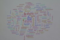 นักศึกษาชั้นปีที่ 1 ร่วมกิจกรรมเสริมสร้างความเป็นครู และคุณลักษณะอันพึงประสงค์ของพลเมืองโลกในยุคดิจิทัล รหัส 65