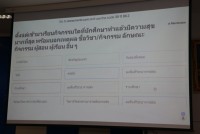 นักศึกษาชั้นปีที่ 1 ร่วมกิจกรรมเสริมสร้างความเป็นครู และคุณลักษณะอันพึงประสงค์ของพลเมืองโลกในยุคดิจิทัล รหัส 65