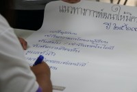 นักศึกษาชั้นปีที่ 1 ร่วมกิจกรรมเสริมสร้างความเป็นครู และคุณลักษณะอันพึงประสงค์ของพลเมืองโลกในยุคดิจิทัล รหัส 65