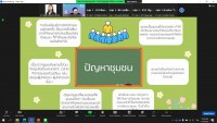 คณะศึกษาศาสตร์ มช. จัดกิจกรรมเสริมหลักสูตรนักศึกษาครูในโครงการผลิตครูเพื่อพัฒนาท้องถิ่นเครือข่ายภาคเหนือตอนบนชั้นปีที่ 5 รหัส 61 จาก 5 สถาบัน ผ่านระบบออนไลน์ 