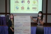คณะศึกษาศาสตร์ มช. จัดการอบรมเรื่อง {ปรับองค์กรอย่างไรให้คล่องตัวทันกับสถานการณ์ปัจจุบัน} ให้แก่บุคลากรสายสนับสนุน 