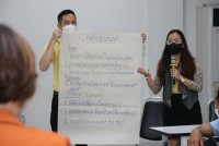 คณะศึกษาศาสตร์ มช. จัดการอบรมเรื่อง {ปรับองค์กรอย่างไรให้คล่องตัวทันกับสถานการณ์ปัจจุบัน} ให้แก่บุคลากรสายสนับสนุน 