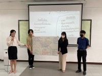 คณะศึกษาศาสตร์ มช. จัดกิจกรรมการพัฒนาครูในโครงการผลิตครูเพื่อพัฒนาท้องถิ่น ระยะการเข้าสู่วิชาชีพ รุ่นที่ 6 (บรรจุปี พ.ศ. 2564) จังหวัดเชียงใหม่ แม่ฮ่องสอน ลำพูนและลำปาง