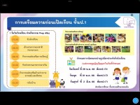 ประชุมผู้ปกครองใหม่ นร.66