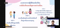 ประชุมผู้ปกครองใหม่ นร.66