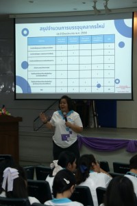 คณะศึกษาศาสตร์ มช. จัดโครงการพัฒนาการบริหารจัดการภายในองค์กร กิจกรรมสัมมนาบุคลากรคณะศึกษาศาสตร์ ประจำปี 2566 (ช่วงที่ 1)