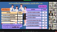  คณะศึกษาศาสตร์ มช. จัดกิจกรรมปฐมนิเทศนักศึกษาใหม่ ระดับบัณฑิตศึกษา ประจำปีการศึกษา 2566 