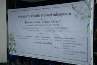 ผู้บริหาร คณาจารย์ คณาจารย์อาวุโส นักศึกษา ศิษย์เก่าและเจ้าหน้าที่ คณะศึกษาศาสตร์ มช. ร่วมพิธีบำเพ็ญกุศล สวดอภิธรรม และพิธีมอบร่าง ผู้ช่วยศาสตราจารย์จัน เกริกมธุกร