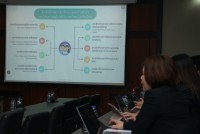 ผู้บริหารและคณะกรรมการโครงการครูรัก(ษ์)ถิ่น มหาวิทยาลัยเชียงใหม่ ให้การต้อนรับคณะกรรมผู้ทรงคุณวุฒิจาก กสศ. ในโอกาสเข้ารับการประเมินผลการดำเนินงานโครงการครูรัก(ษ์)ถิ่น รุ่นที่ 1-3