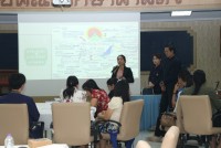 คณะศึกษาศาสตร์ มช. พัฒนากลุ่มครูแกนนำระดับช่วงชั้นสู่การขยายผลการพัฒนาสมรรถนะครูระดับโรงเรียน ในโรงเรียนนำร่องพื้นที่นวัตกรรมการศึกษาจังหวัดเชียงใหม่ 