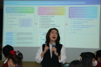 คณะศึกษาศาสตร์ มช. พัฒนาครูและผู้บริหารของโรงเรียนปลายทางของโครงการครูรัก(ษ์)ถิ่น จำนวน 8 โรงเรียน