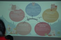 คณะศึกษาศาสตร์ มช. พัฒนาครูและผู้บริหารของโรงเรียนปลายทางของโครงการครูรัก(ษ์)ถิ่น จำนวน 8 โรงเรียน