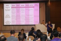 คณะศึกษาศาสตร์ มช. จัดกิจกรรมการขับเคลื่อนองค์กร {EDU Next Step สู่กำลังคนสมรรถนะสูง}