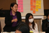 คณะศึกษาศาสตร์ มช. จัดกิจกรรมการขับเคลื่อนองค์กร {EDU Next Step สู่กำลังคนสมรรถนะสูง}