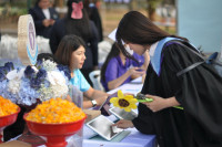 คณะศึกษาศาสตร์ มช. จัดงานรับขวัญบัณฑิต ประจำปี 2567