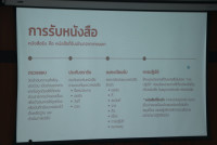 คณะศึกษาศาสตร์ มช. จัดกิจกรรมแลกเปลี่ยนเรียนรู้งานธุรการและสารบรรณ 