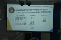 คณะศึกษาศาสตร์ มช. จัดการประชุมผู้จัดการทีมกรีทา กีฬาบุคลากรมหาวิทยาลัยแห่งประเทศไทย ครั้งที่ 40 อ่างแก้วเกมส์ 2024